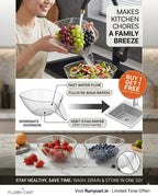 Drain Basket Funnel